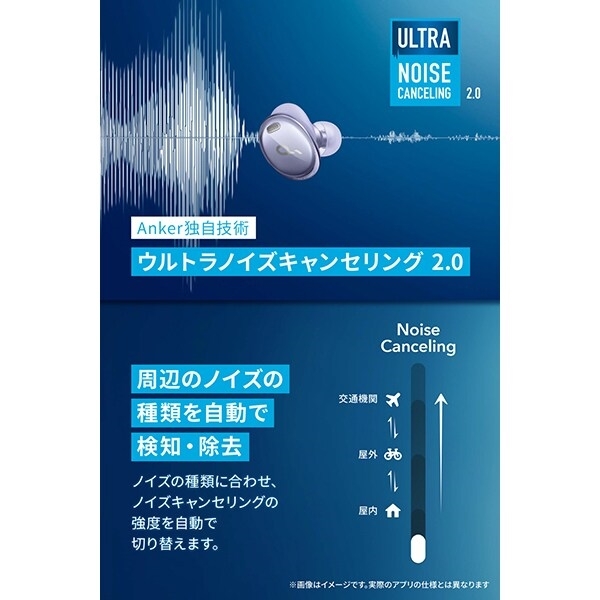 新品未開封 Anker 完全ワイヤレスイヤホン Soundcore Liberty 3 新品未開封 Anker 完全ワイヤレスイヤホン Soundcore Liberty 3