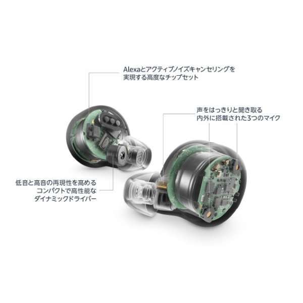 ◆新品未開封 Amazon 完全ワイヤレスイヤホン Echo Buds (エコーバッズ) 第2世代 黒 B085WTNNCY [アクティブノイキャン/with Alexa] 保証付_画像5