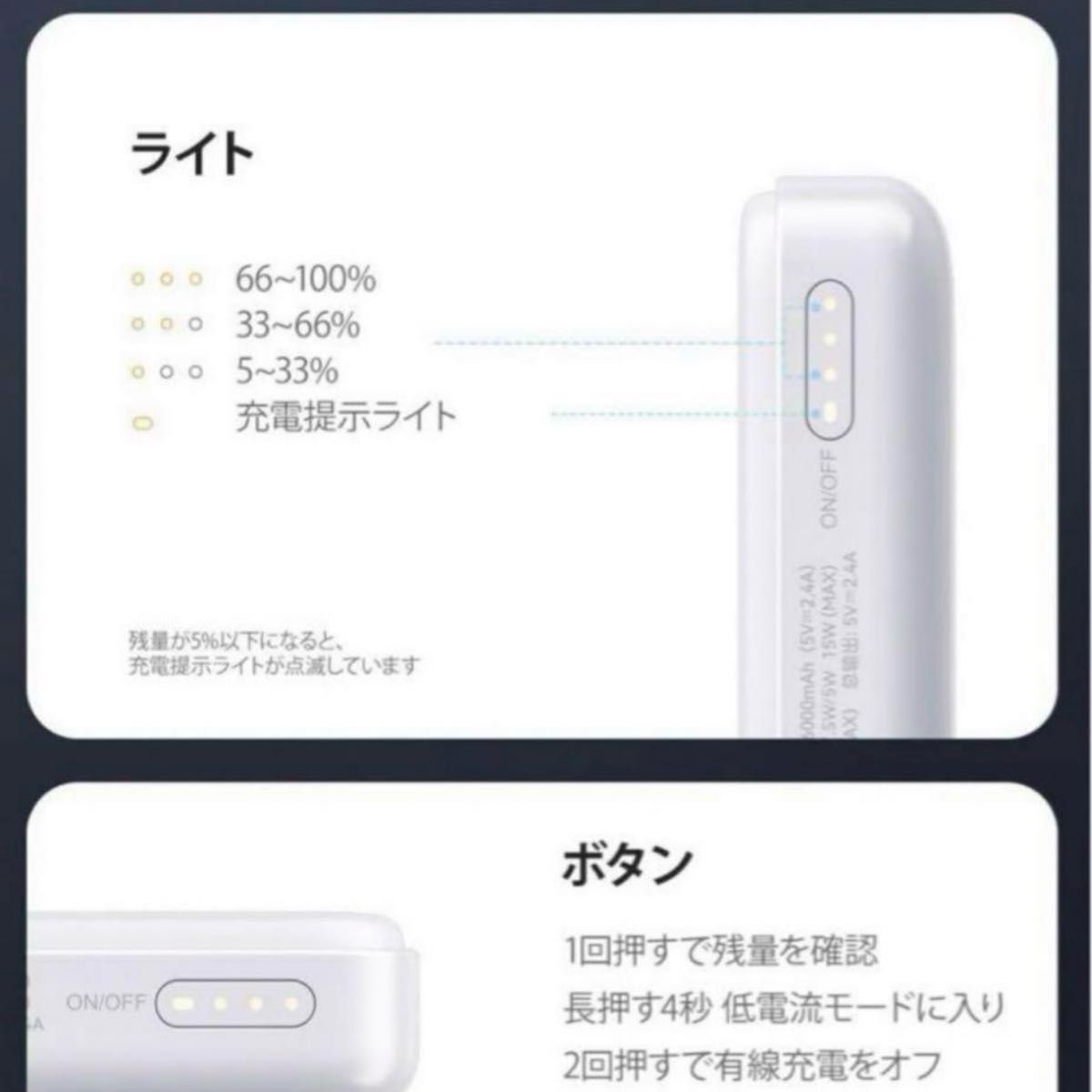 新品未使用 モバイルバッテリー ワイヤレス充電器 充電器 マグネット式 10000