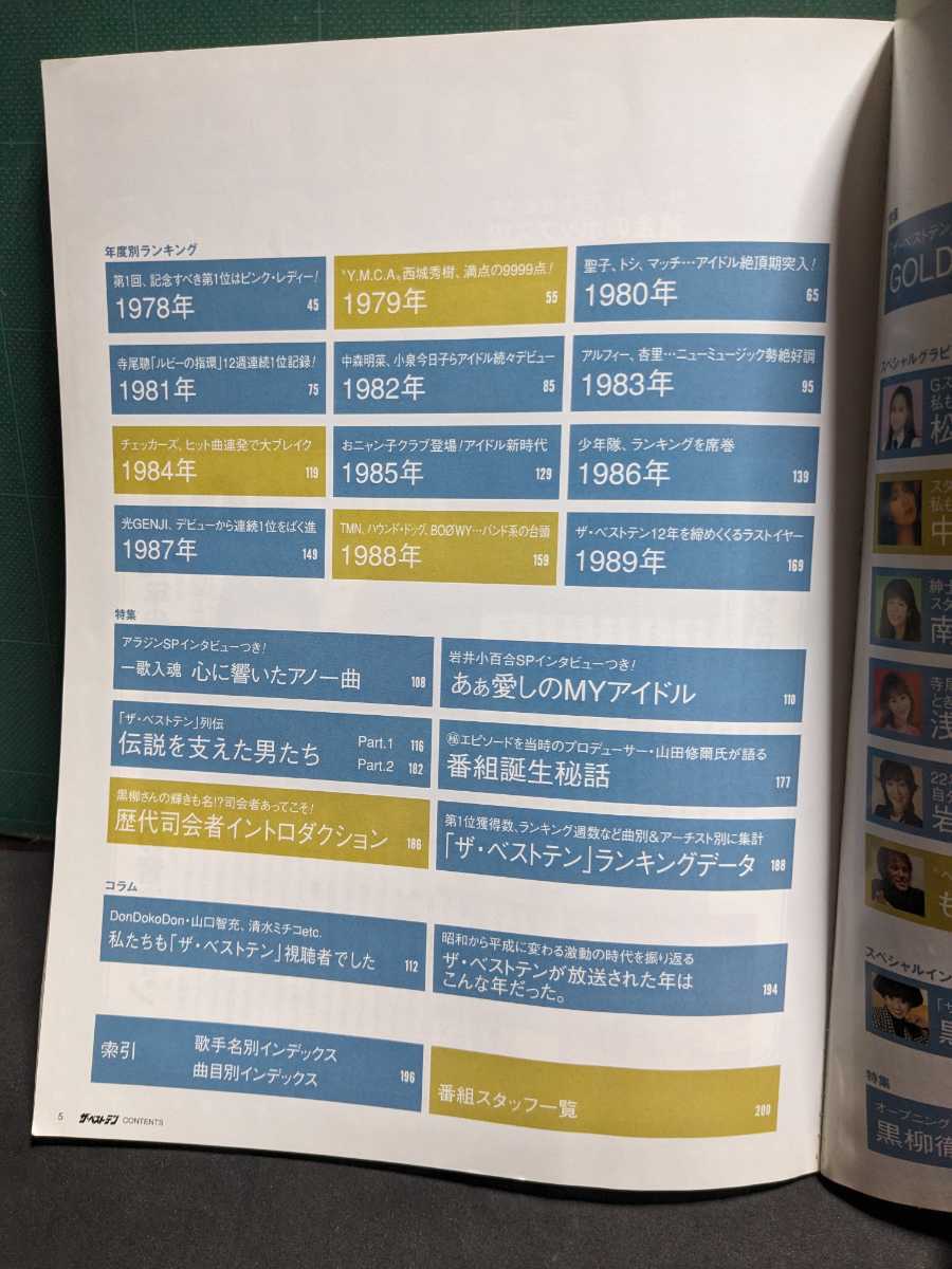 ザ・ベストテン公式データブック別冊ザ・テレビジョンTBS黒柳徹子久米宏高速有鉛街道レーサー暴走族GX71マークⅡZハチマルヒーローレディスの画像5