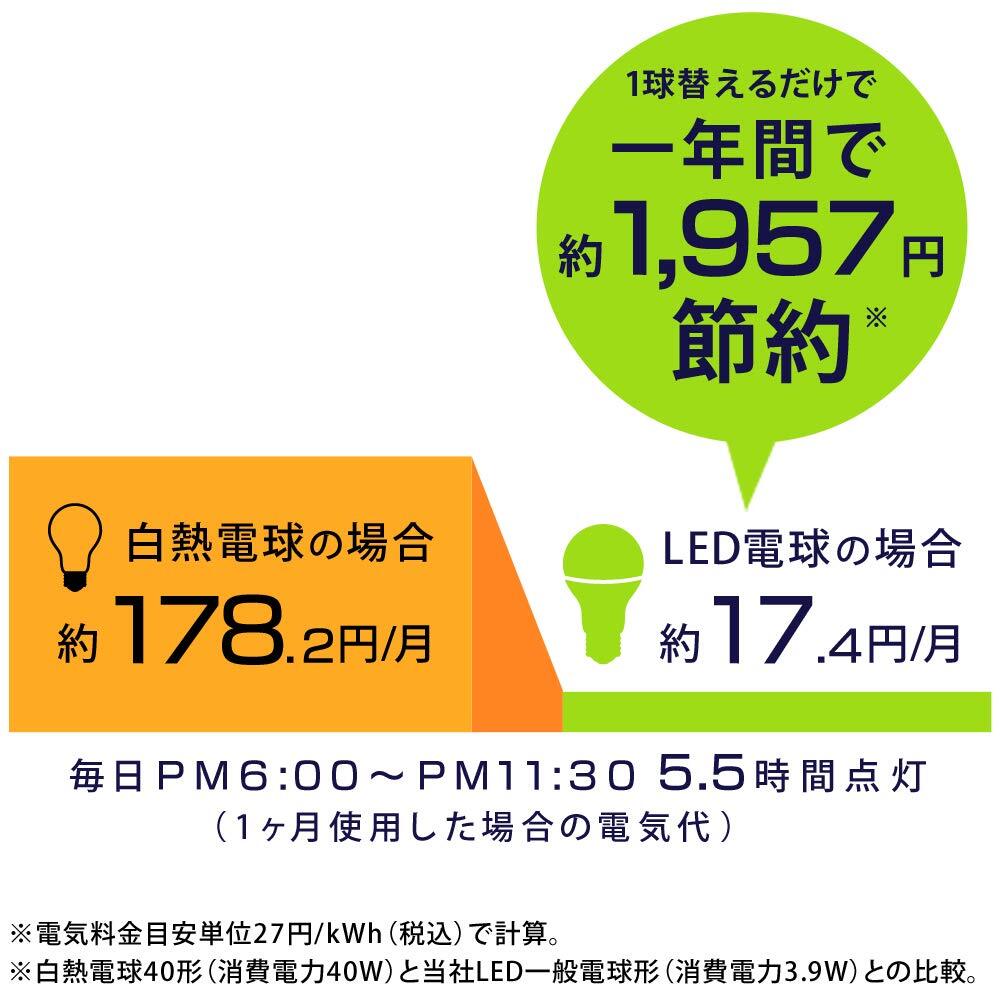 Iris o-yama(IRIS OHYAMA) LED лампа застежка диаметр 17mm лампа цвет 40W форма широкий распределение свет форма 2 шт упаковка 440 воздухо-непроницаемый прибор соответствует LDA4L
