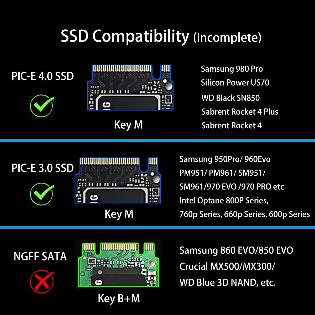 GLOTRENDS M.2 PCIe NVMe 4.0/3.0 変換アダプター、M.2用 PCI-express 4.0/3.0 x4変換ボード、M_画像4