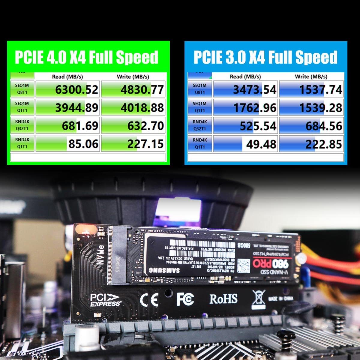 GLOTRENDS M.2 PCIe NVMe 4.0/3.0 変換アダプター、M.2用 PCI-express 4.0/3.0 x4変換ボード、M_画像5