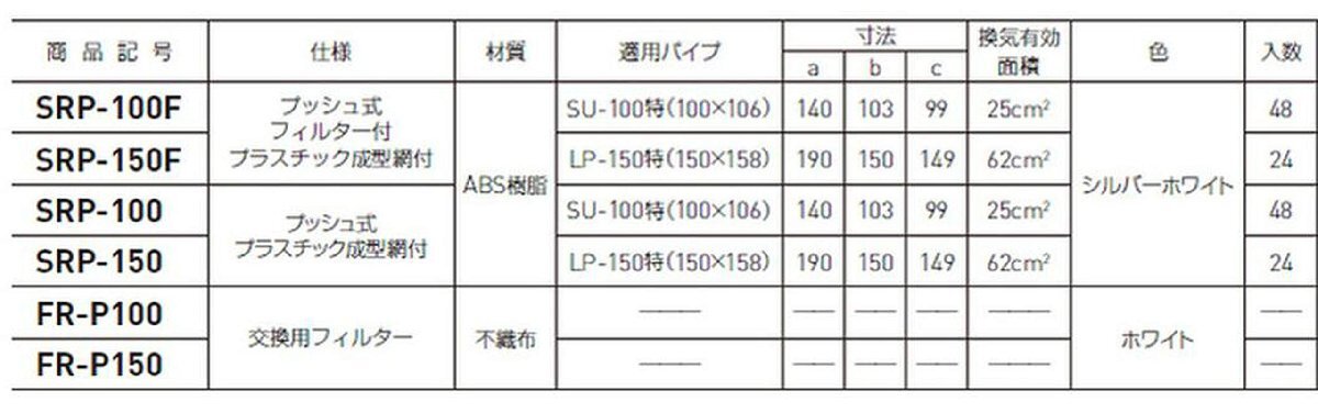神栄ホームクリエイト(Shinyei Home Create) 換気口部品 プッシュ式レジスター SRP-100F シルバーホワイト 本体: 奥行1_画像6