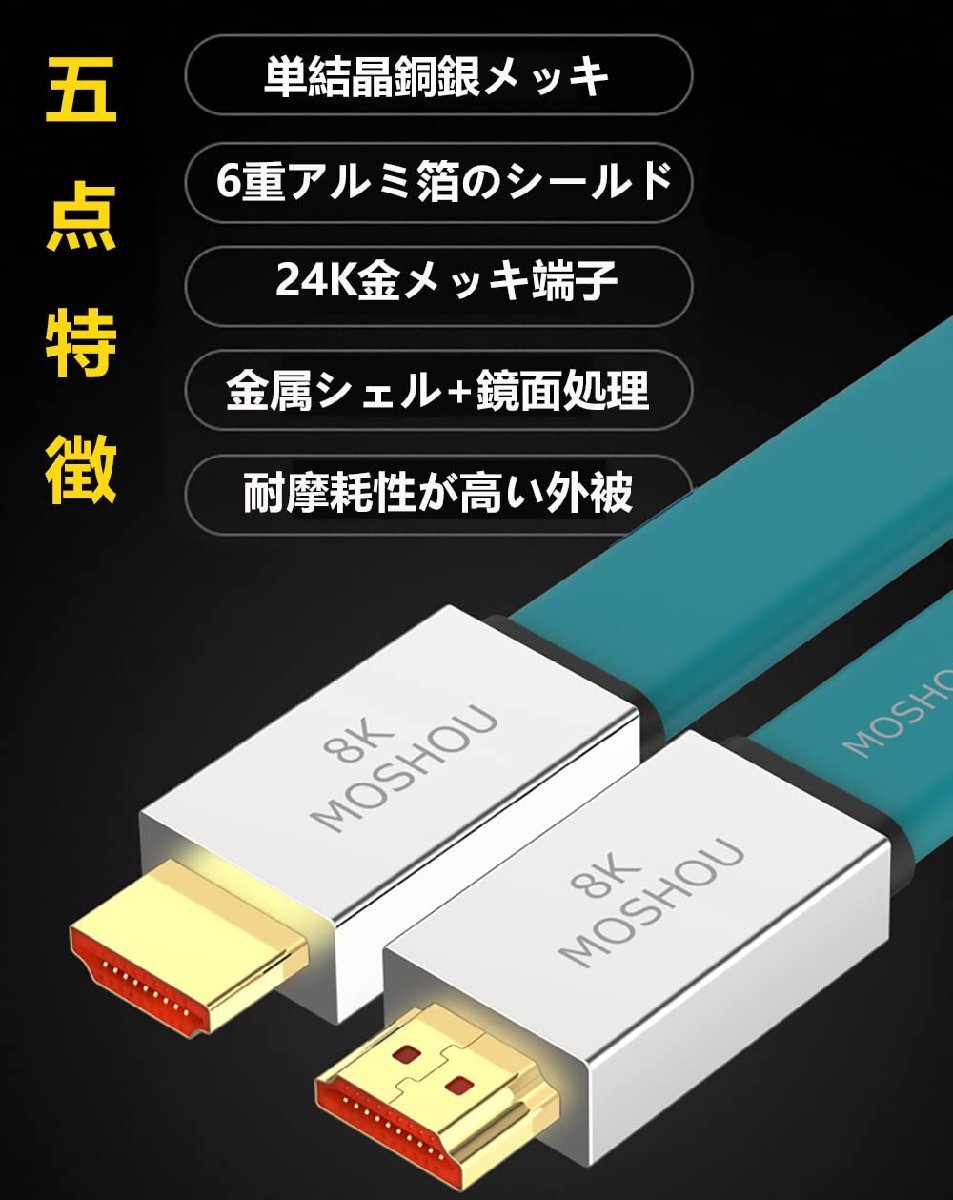 【8K安定版】SIKAI 8K HDMI ケーブル HDMI 2.1規格 【単結晶銅＋銀メッキ】8K@60Hz 4K@120Hz支持 48Gbps帯_画像5