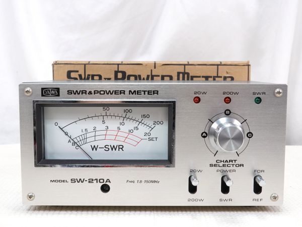 DAIWA　SW-210A　1.8～150MHz　SWR＆パワー計　HF／50MHz／144MHz_画像1