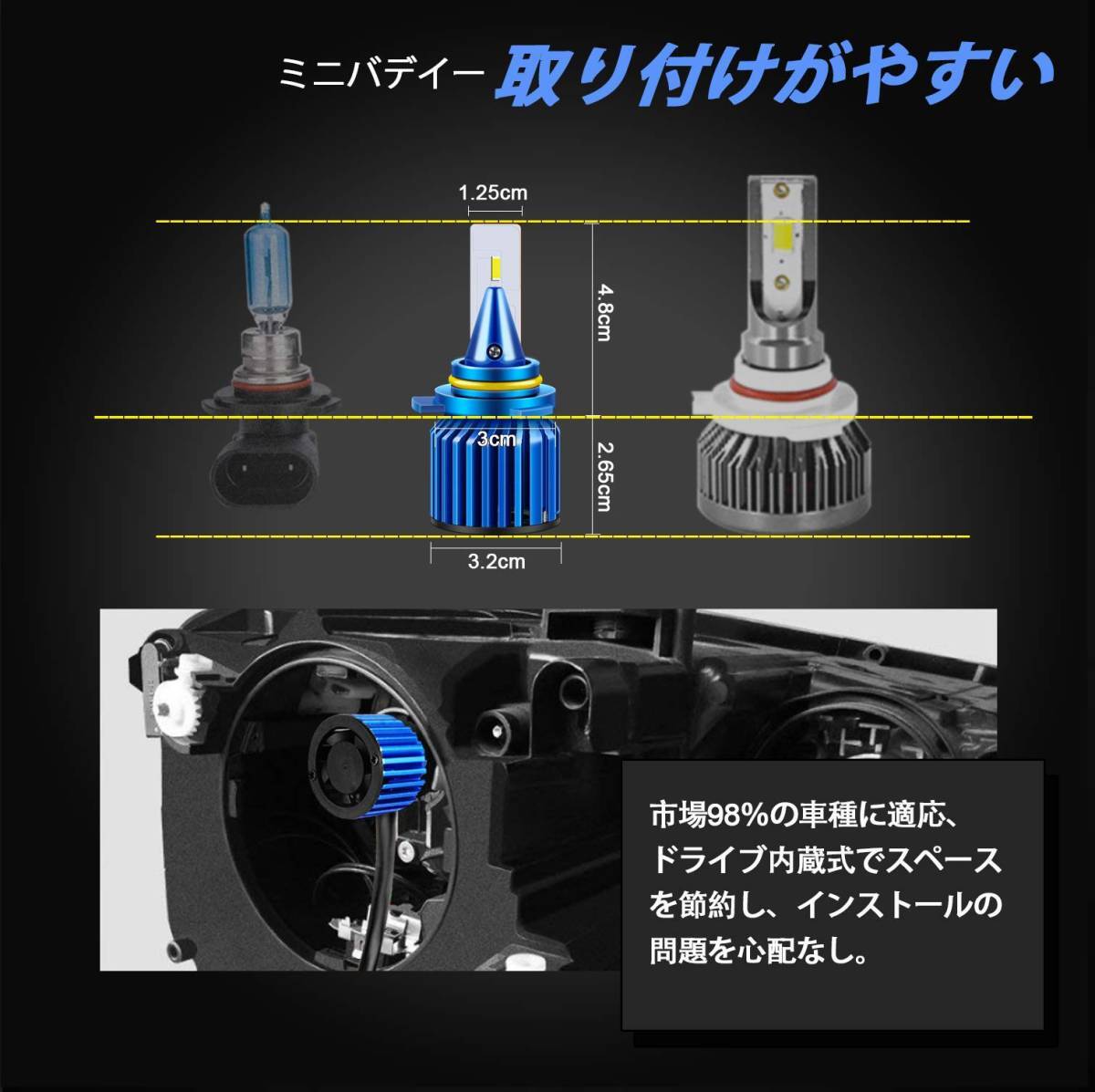 ＃9T8Z【2個セット】9012 LEDヘッドライト HIR2 LEDバルブ 車用 一体型 高輝度 純正交換 7200lmx2 6500K DC12~24V_画像2