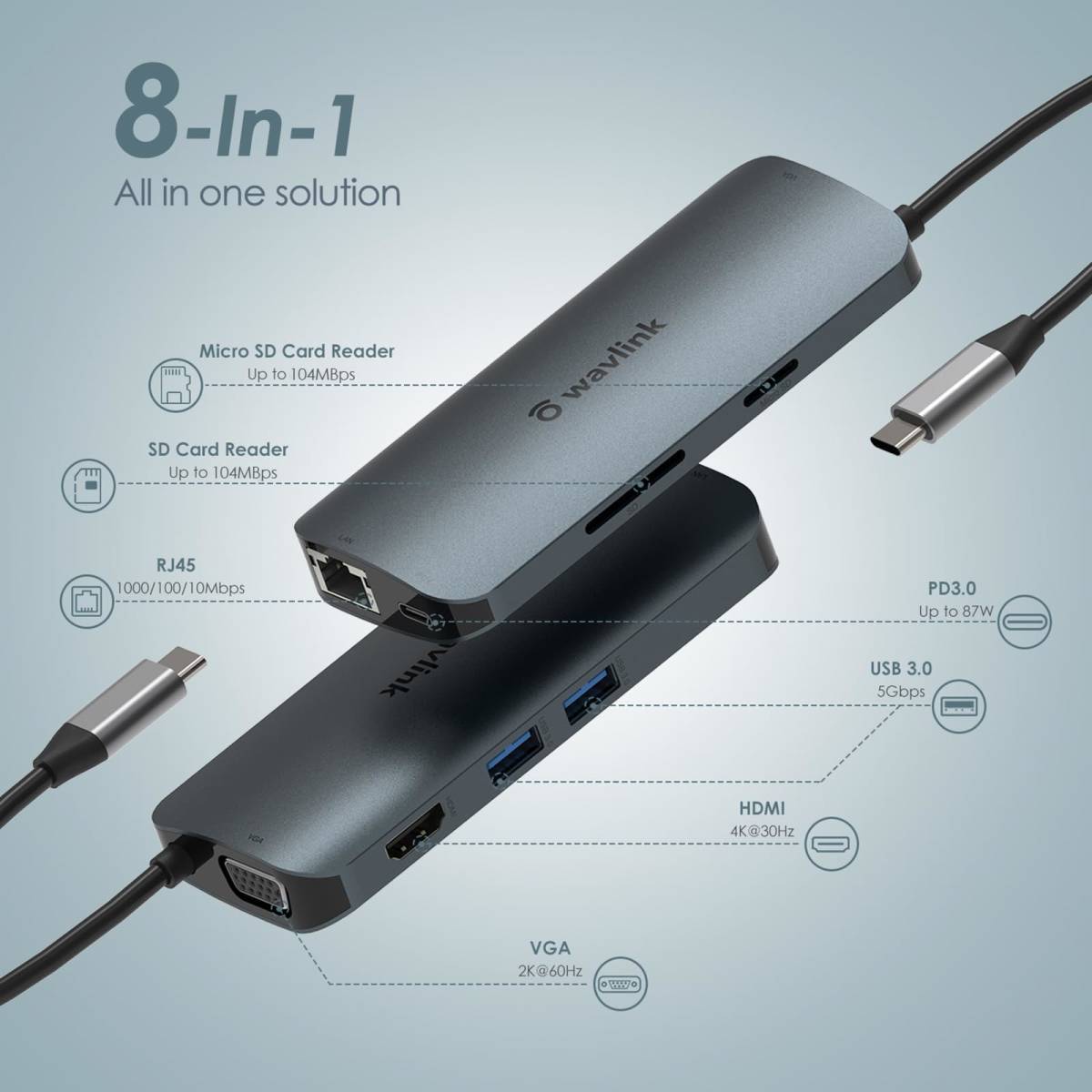 WAVLINK USB Cハブ 8-in-1 Type Cアダプター ミニドッキングステーション 4K 30Hz HDMI 2K 60Hz VGA ギガビットイーサネット 2 USB 3.0 SD_画像7