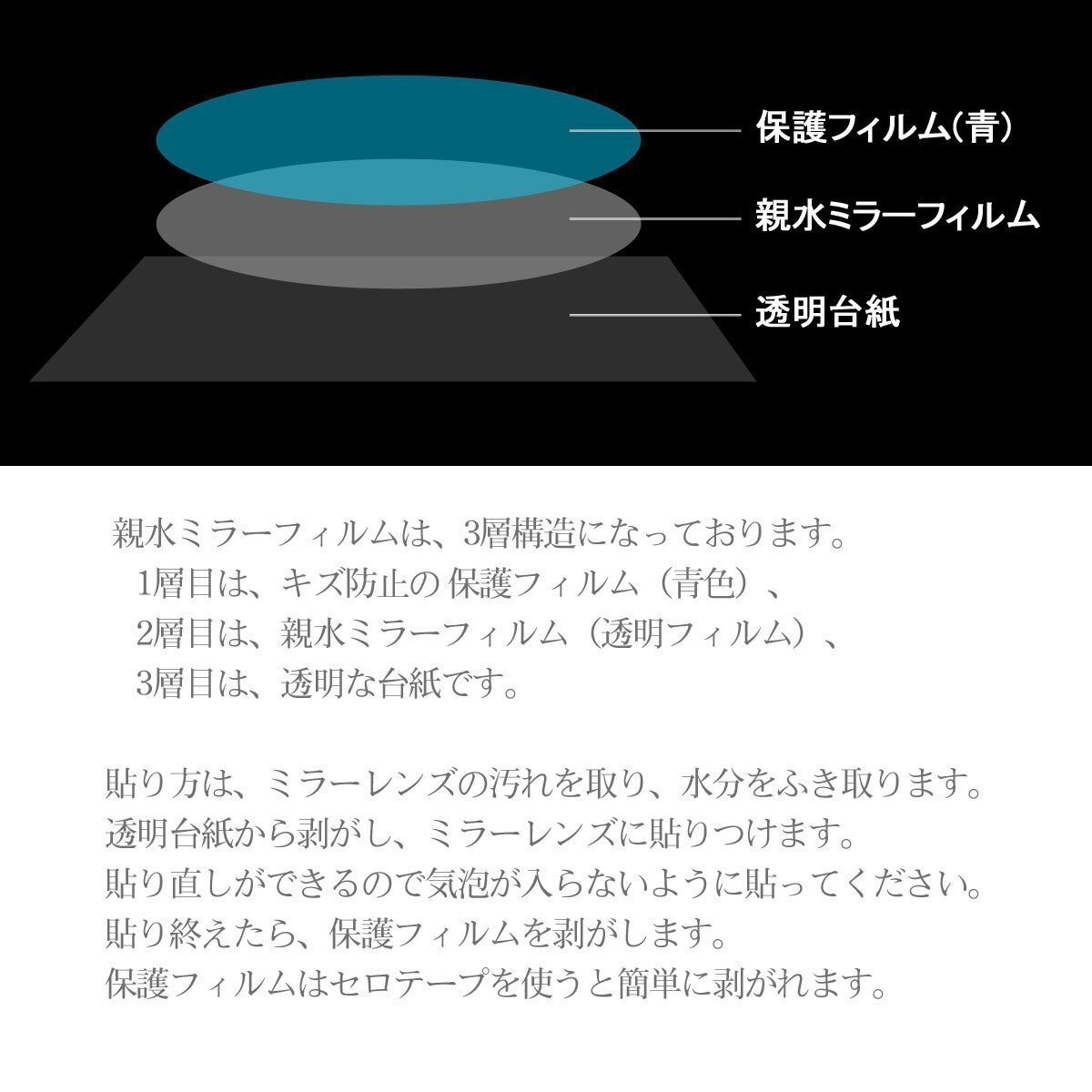 BATBERRY 親水ミラーフィルム アウディ TTクーペ (A5) 8J系用 左右セット 平成18年式7月～平成27年式8月までの車種対応_画像2