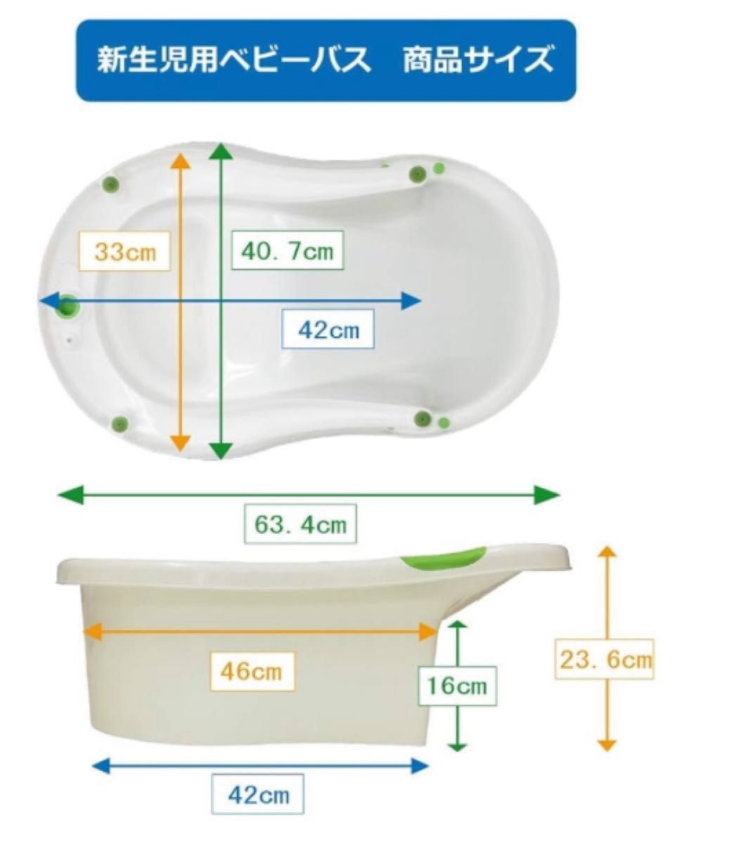 永和 キッチン シンクでも使えるベビーバス オレンジ & リッチェル ひんやりしないおふろマット ピンク 2点セット まとめ売り