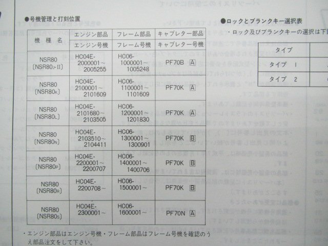 NSR80 パーツリスト 9版 ホンダ 正規 中古 バイク 整備書 HC06-100～160 GT5 WF 車検 パーツカタログ 整備書_11GT5JJ9