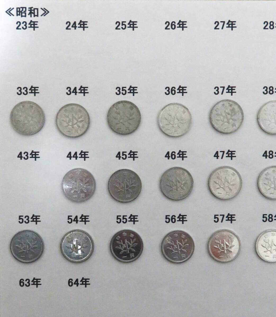 日本硬貨　1円貨幣/昭和30～42・44～61年/合計31円分_画像5