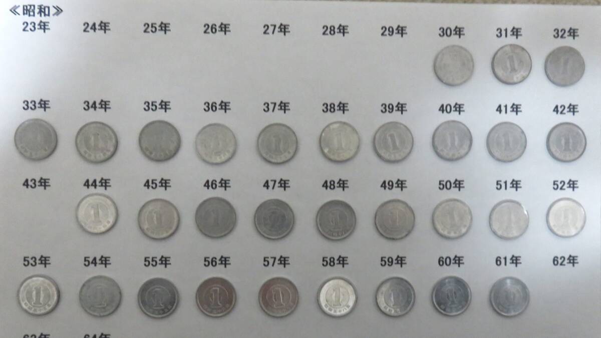 日本硬貨　1円貨幣/昭和30～42・44～61年/合計31円分_画像1