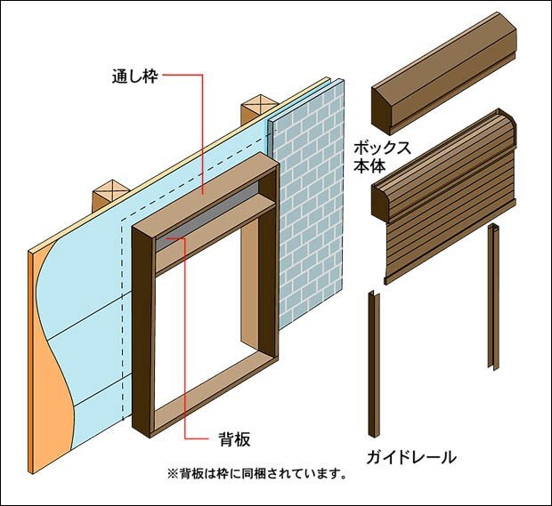 ■【DIY】ykkap 手動 オーダー 土間用シャッター MW1360まで× H1199まで 3方枠タイプ_画像3