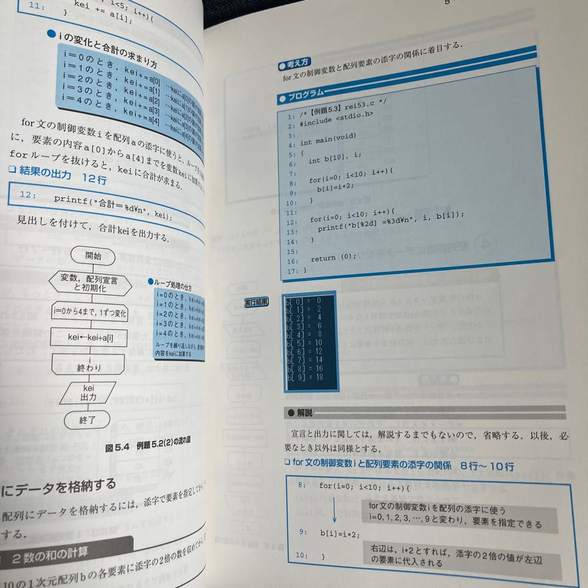 学生のための詳解Ｃ 中村隆一／著