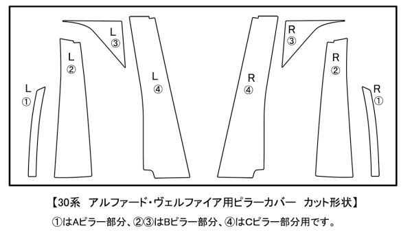 ◆彡激シブ！！3Mダイノック◆彡30 アルファード ヴェルファイア レザーピラーカバー8P◆バイザー装着車用◆_画像9