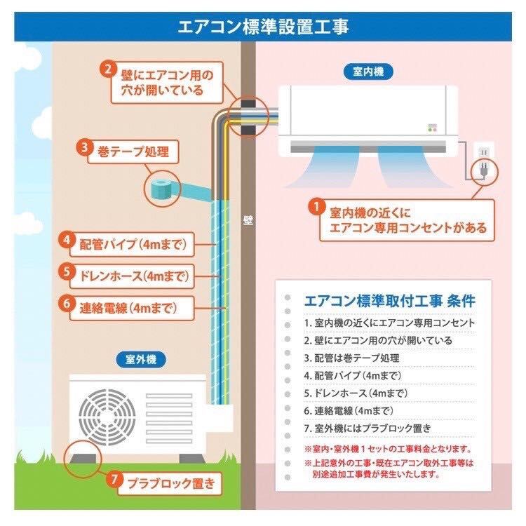 TOSHIBA a2094 エアコン 6畳用 2020年製 17_画像9