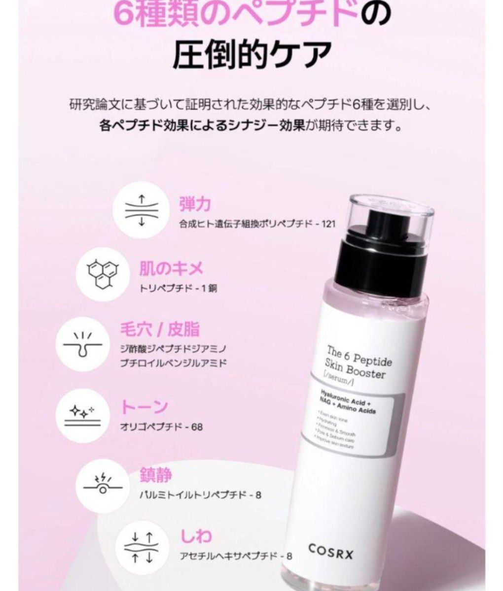 【新品未使用】COSRX　RXザ・ペプチドスキンブースターセラム　韓国人気コスメ　スキンケア 化粧水 美白 ハリ