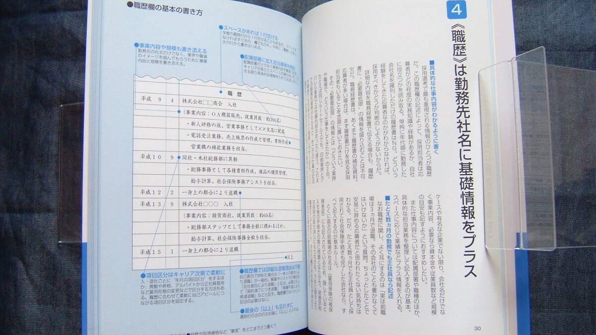 【採用される履歴書・職務経歴書はこう書く 実例付き】小島美津子 著/応募書類の書き方/就職・転職活動/就職試験_画像6