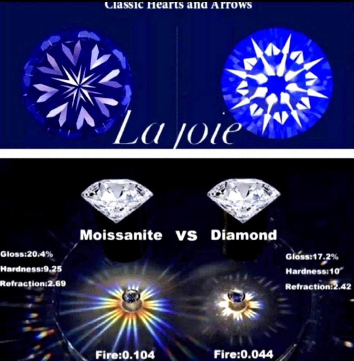 最高品質 モアサナイト 5mm 人工ダダイヤモンド 4爪 ピアス_画像9