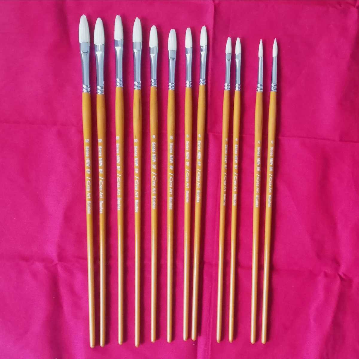  painting materials . writing brush * oil painting oil painting oil painting . oil colors paintbrush ( pig wool writing brush )* circle writing brush ( round ) half circle writing brush ( flat circle writing brush Phil bar to) 1 2 ps 