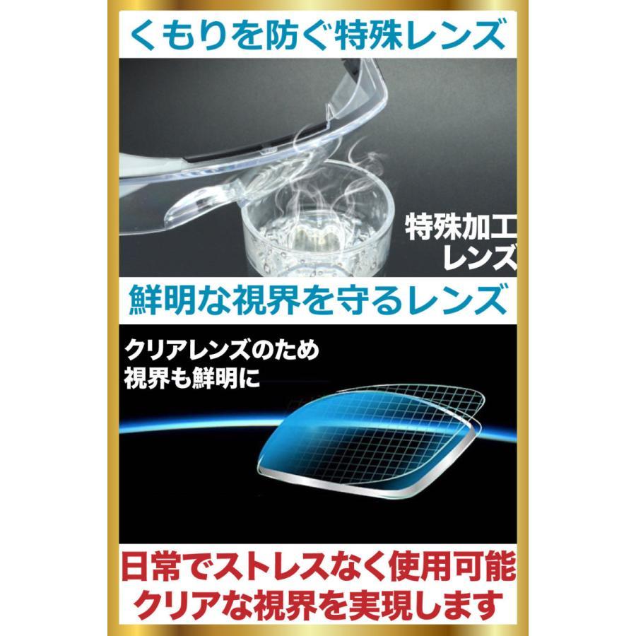 花粉メガネ ゴーグル 花粉症 飛沫 感染 対策 メガネ 曇らない 透明レンズ 送料無料_画像4