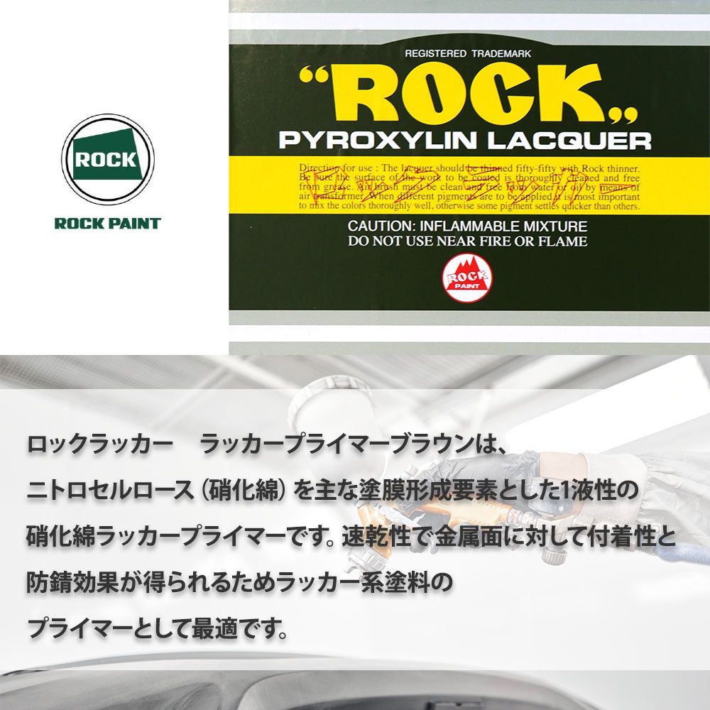 ロックラッカー ラッカープライマーブラウン 1液 4kgセット（希釈済）道具セット付/ロックペイント プライマー プラサフ 下地 Z26_画像2