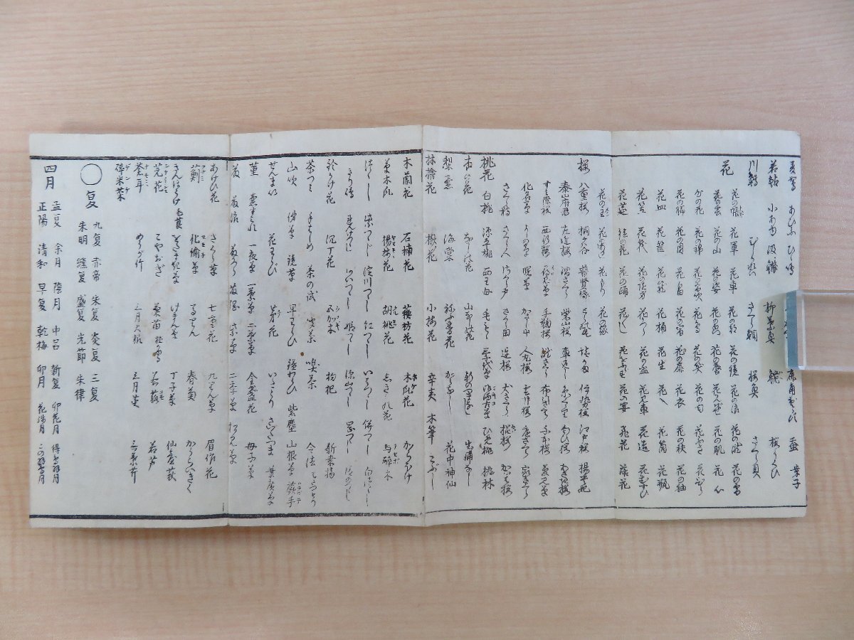 半化房（高桑闌更）『誹諧道志るへ』安永8年 須原屋茂兵衛他刊 江戸時代和本 俳諧書 俳書 俳句_画像6