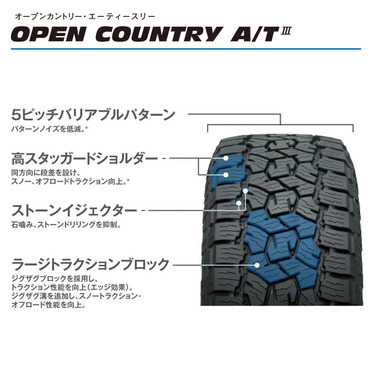 4本セット MUD VANCE X TypeM 16x7.0J 5/114.3 +35 FMB TOYO OPEN COUNTRY A/T3W 215/65R16 ホワイトレター カローラクロス デリカD5_画像5