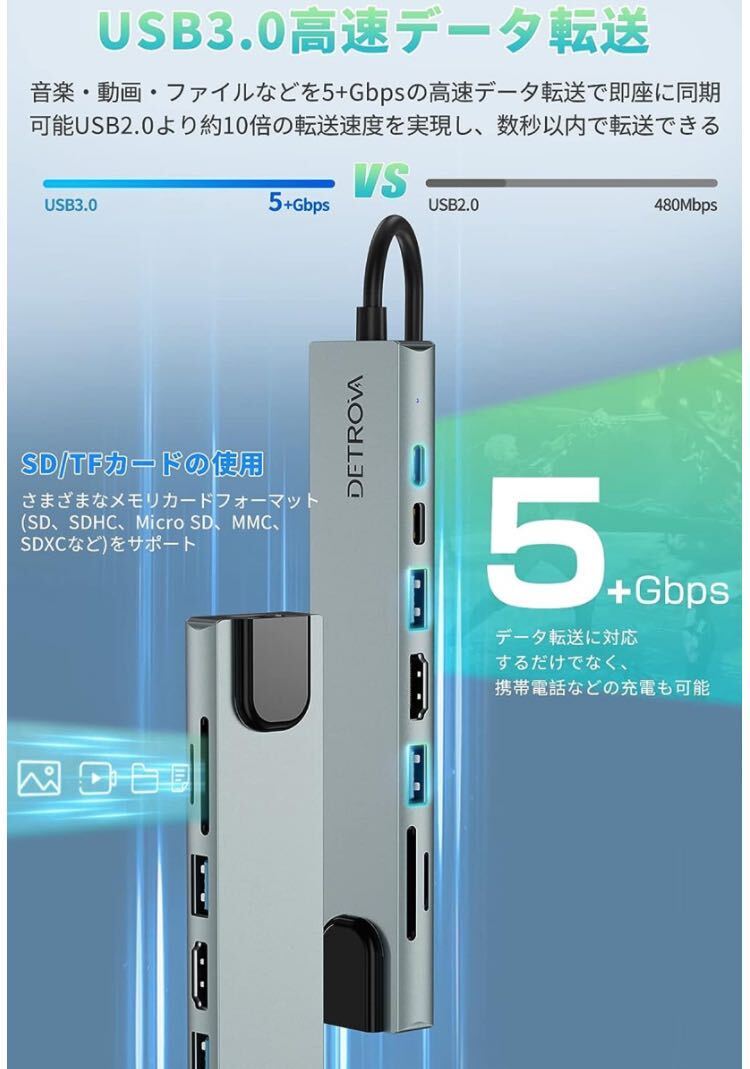 DETROVA USB C ハブ 【8-in-1】 PD100W Type-C 4K出力 HDMIポート 高速データ転送 1Gbps イーサネット microSD&SDカード スロット搭載_画像9