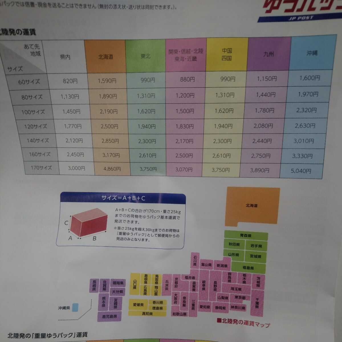 未使用 ダイワ 17 レオブリッツ 200J-L ハンドル交換品_画像10