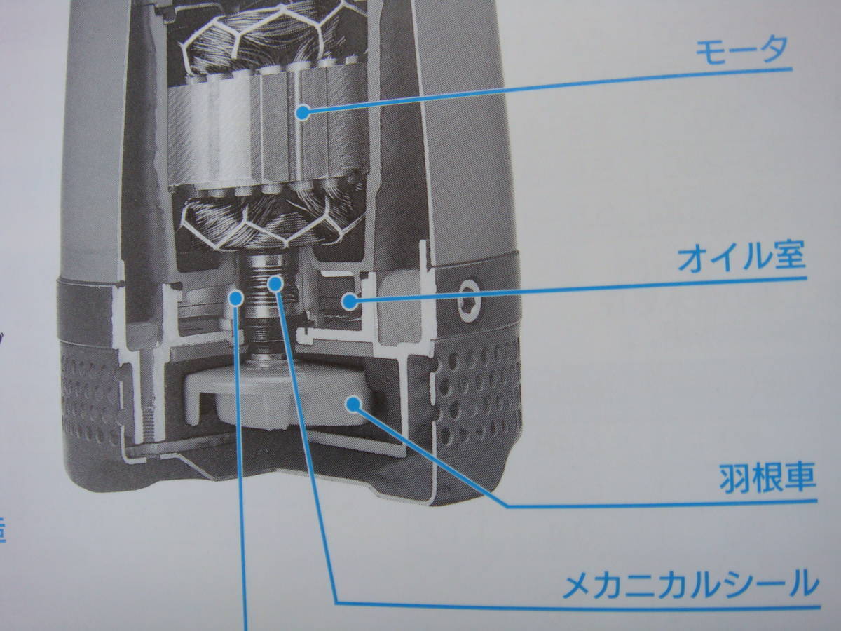 ツルミポンプ 純正部品 羽根車 ６０ＨＺ 鶴見製作所 送料サービス