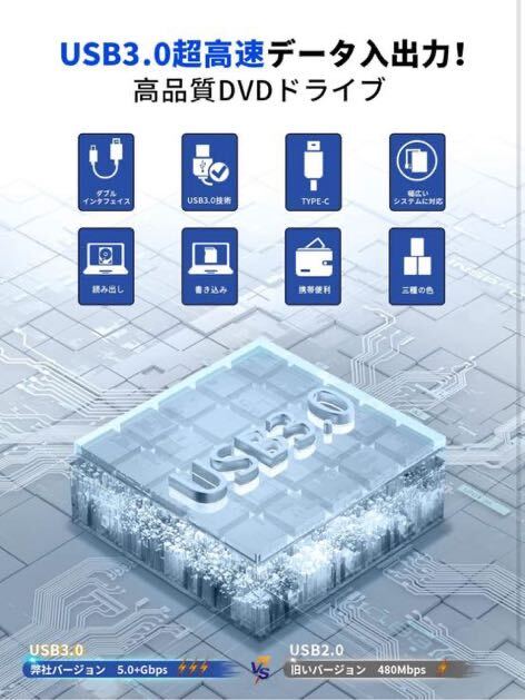 DETROVA 外付けDVD/CDドライブ DVDレコ CD/DVD-Rプレイヤー USB3.0&Type-C両用ケーブル Window/Linux/Mac OS対応 