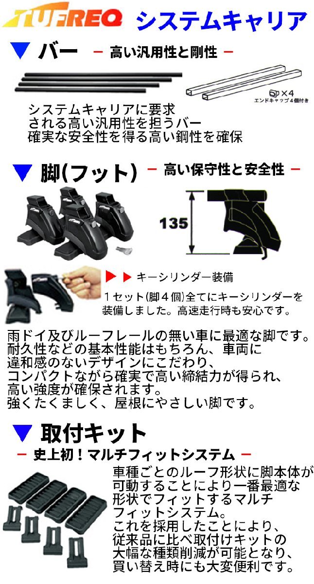 ステップワゴン RK1～7 両側スライドドア車 システムキャリア VB8 FFA1 TS1 1台分 2本セット タフレック TUFREQ ベースキャリアの画像2