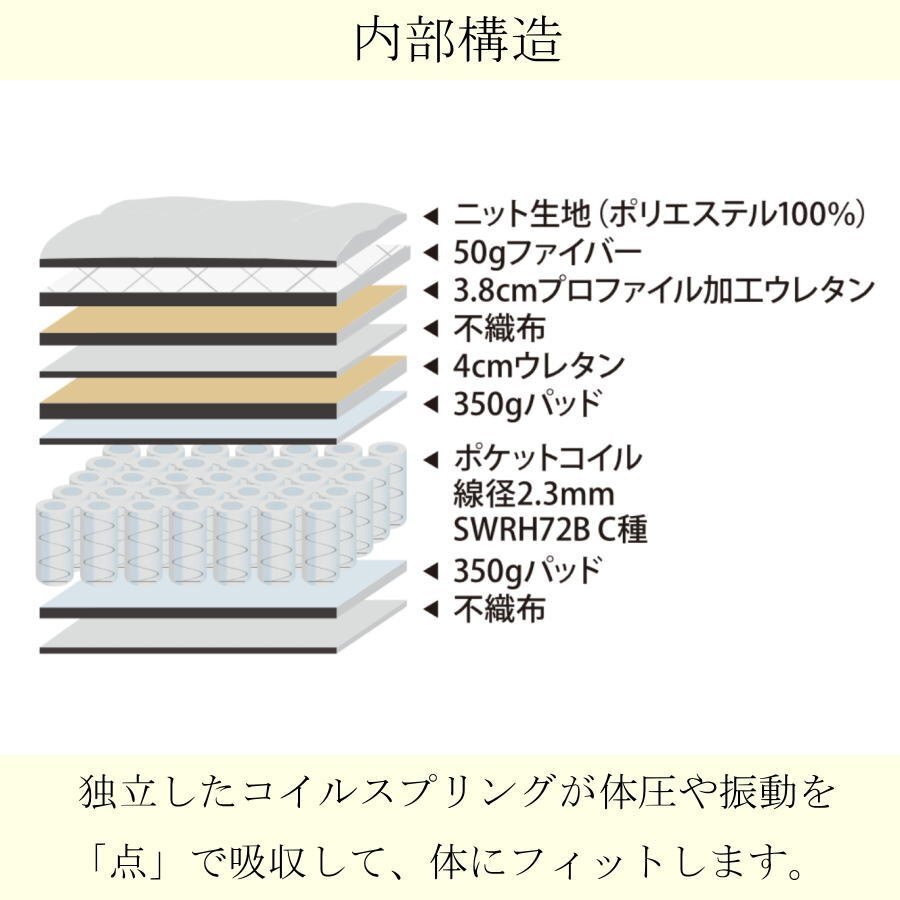 マットレス ポケットコイル ワイドダブル 極厚 厚み31cm 高級ホテル仕様 圧縮 ベッド スプリング■送料無料(一部除)新品未使用■AII-WD1_画像4