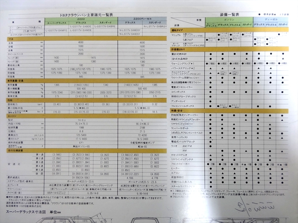 トヨタ CROWN VAN クラウン バン GS117V/LS117V カタログ 昭和57年頃 旧車_画像10