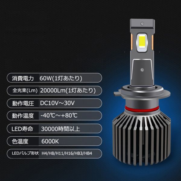 12V/24V LED ヘッドライト フォグランプ 1年保証 H4/H8/H9/H11/H16/HB3/HB4 40000lm 6000K 120W 車検対応 トラック対応 2本1セット N607-09_画像9