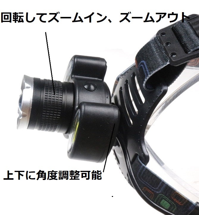 LED ヘッドライト 充電池 充電式 明るい 登山 釣り 夜釣り キャンプ アウトドア 防災 災害 非常用 懐中電灯 ワークライト 三灯COBセット 03の画像3