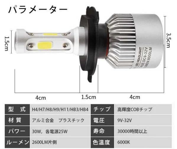 H4 LED 2個セット ヘッドライト Hi / Lo 切替 16000lm 白 SALE 特価_画像2