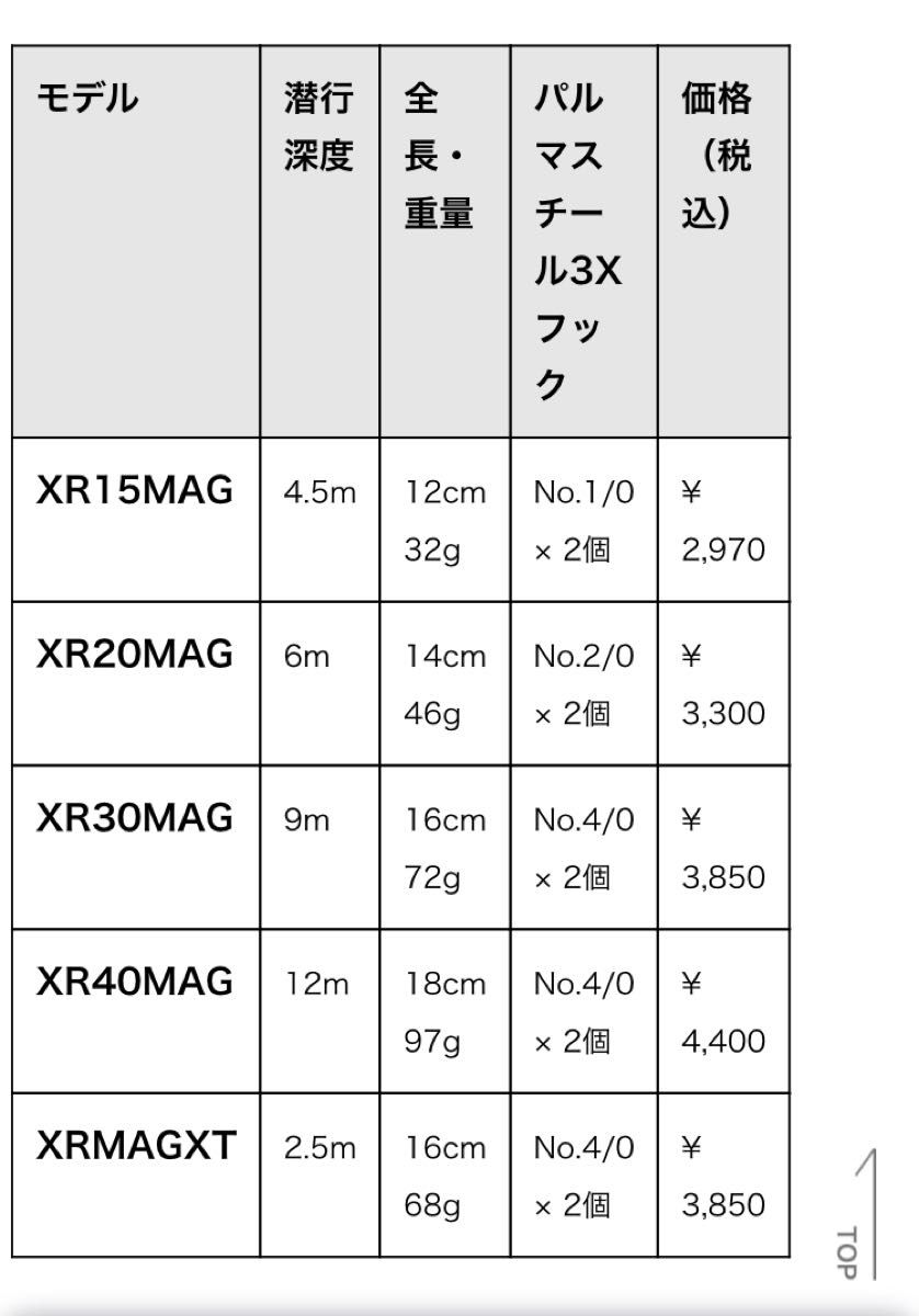 出品限り　訳有特価品　ラパラ　Xラップ マグナム ダイブベイト　140mm サイコチャート　160mm キハダマグロ　トローリング