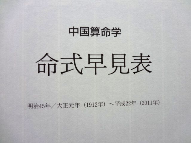 挫折回避・突破の秘法 Ⅳ 算命学 命式早見表 1912 - 2011年 / 鹿島正一郎 ダイセイコー出版 / 送料360円～_画像3