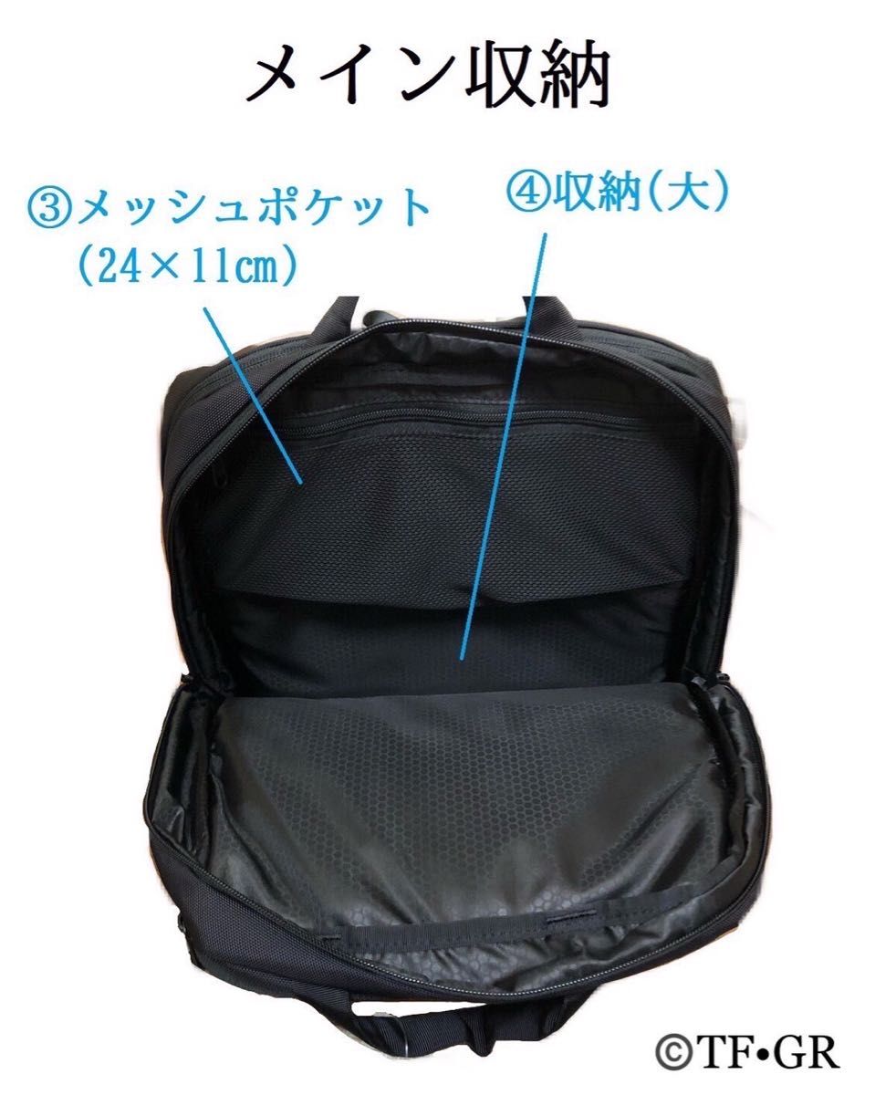 THE NORTH FACE ノースフェイス シティコミューター ビジネスリュック 20L ブラック 日本未発売