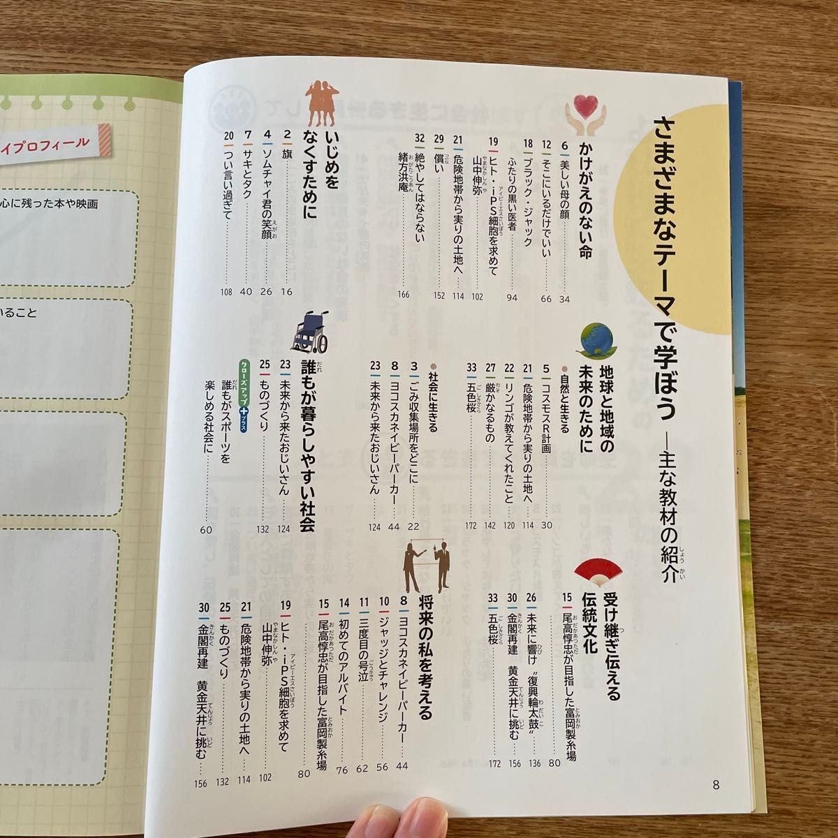 【未使用】新・中学生の道徳　明日への扉2 中2道徳教科書　Gakken 学研