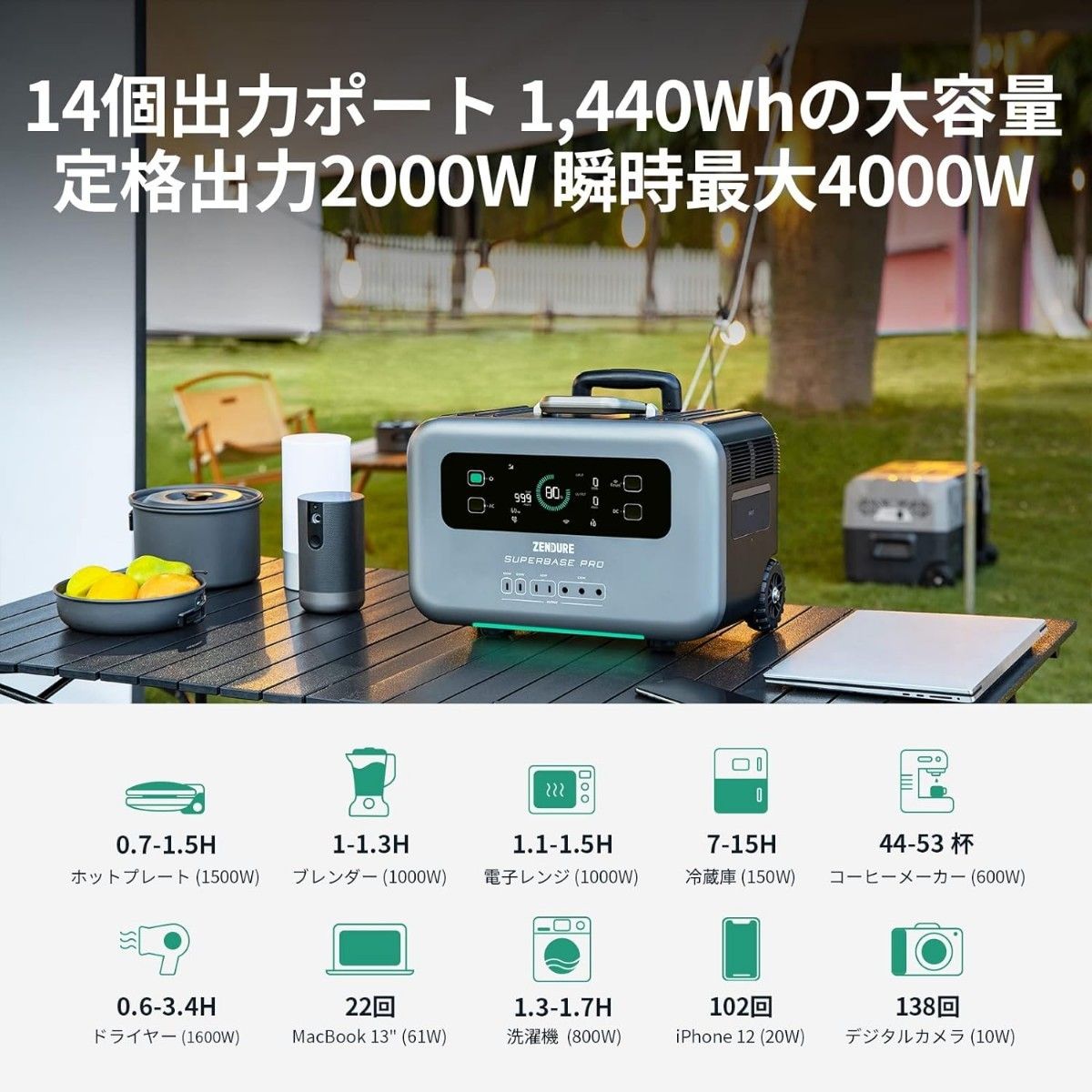 Zendure SuperBasePro1500 リン酸鉄リチウムイオン ポータブル電源 AC出力2000W 大容量1440Wh