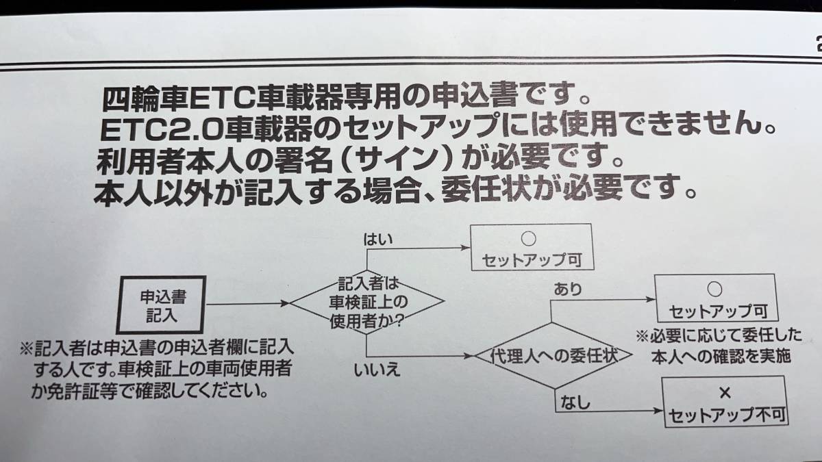 ETC1.0セットアップ　普通　軽自動車　四輪のみ　トラック等不可③_画像1