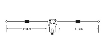 第一電波工業 W719 HF帯/MF帯(7/1.9MHz)2バンドダイポールアンテナ ダイヤモンドアンテナ_画像2