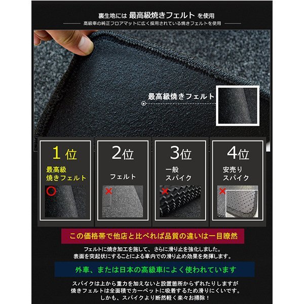 最高級 フロアマット トランク用 レクサス LS500 50系 ガソリン車用 H29.10-【全国一律送料無料】【9色より選択】_画像8