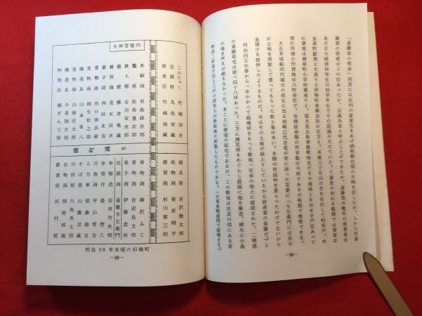 古本「齋藤輿左衛門傳」昭和50年刊 宇賀神利夫(郷土史研究家)著 発行：新日本政治経済研究会 足袋商⇒足利市会議員⇒足利信用組合の設立の画像6