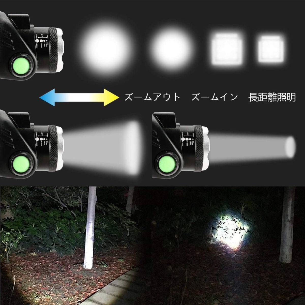 LED ヘッドライト 充電式 3モード点灯 電池残量ランプ搭載 防災特化型 防水仕様 リチウムイオン電池２本付きの画像6