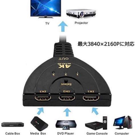 HDMI switch 3 input 1 output 4K distributor selector personal computer PS3 Xbox 3D 1080p 3D correspondence power supply un- necessary Chromecast Stick Xbox One game machine recorder 